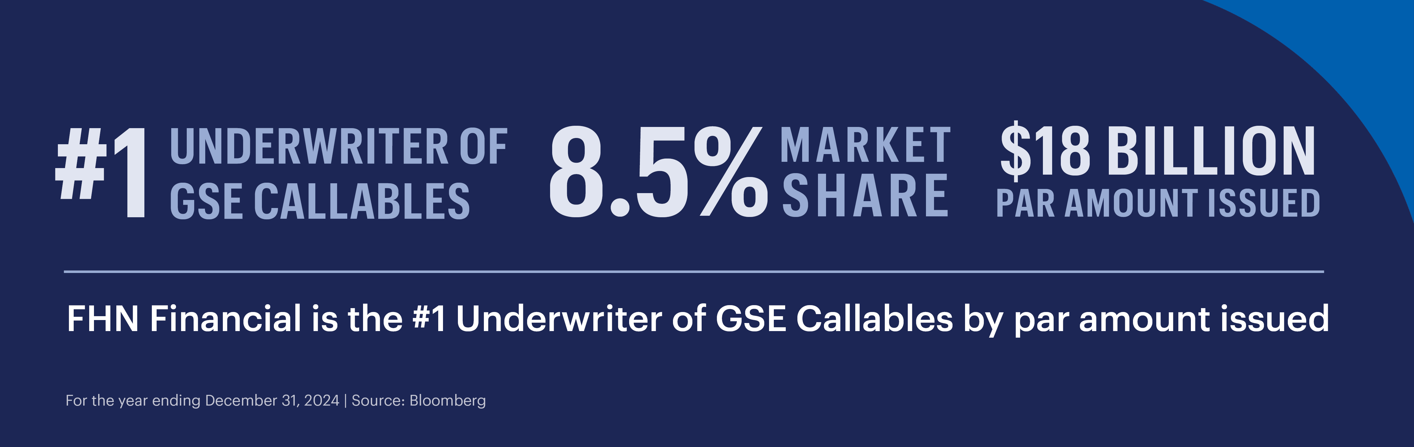 Underwriter Banner